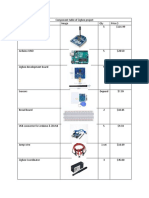 Component Table of Zigbee Project