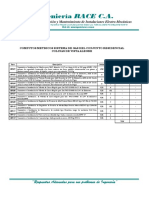 Computos Metricos Sistema de Gas Del Conjunto Residencial Colinas de Vista Alegre