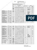 untuk Dokumen Pembagian Tugas Mengajar