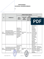 Plan de Accion Anula - Seccion Medidas de Remediación - 2022
