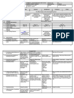 Dll-Science 10 - Nov 14-18,2022