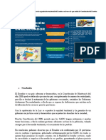 Tarea 1 Ordenador Gráfico Sobre La Organización Territorial