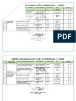 Matriz de Organización de Sesiones Vu