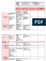 DLL - MAPEH 6 - Q1 - W10 (Recovered)