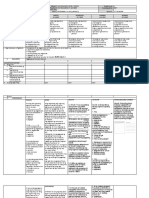 DLL - Esp 1 - Q2 - W5