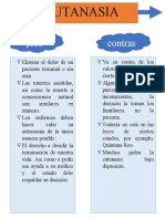 Pros y Contras de La Eutanasia, Pág. 119