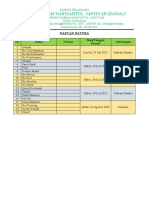 Daftar Natura