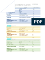 Pilihan Menu RMT 2023