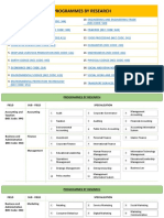 Programmes by Research