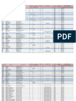 CheckList RAuto Diccionario de Datos