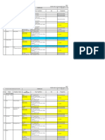 PTATM, HR-HSE - Form Laporan Produk Bersertifikat V6.0