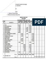 Soal Tugas Kelas TM-7