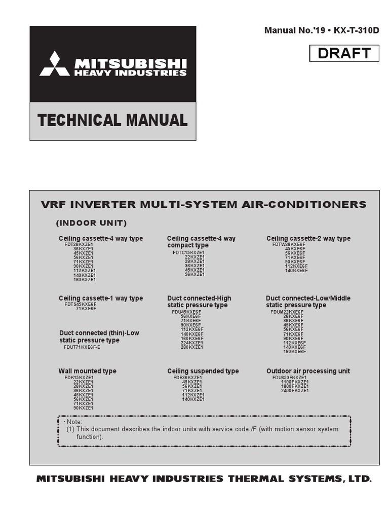 Aircon Manual 1 | PDF | Thermostat | Air Conditioning