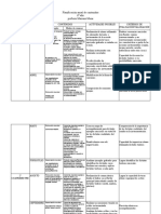 PLANIFICACIÓN ANUAL 6º