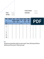 Form Data Pengujian Hydromater