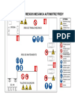 Mapa de Riesgos Mecanica Fredy