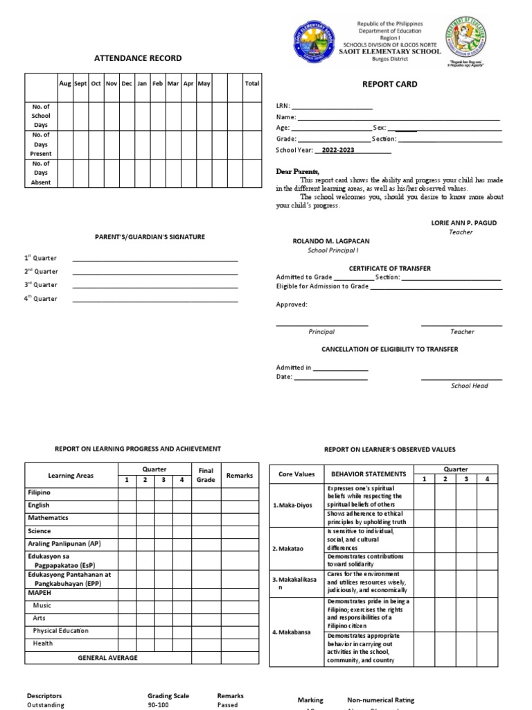 Card Template | Descargar gratis PDF | Learning | Behavior Modification