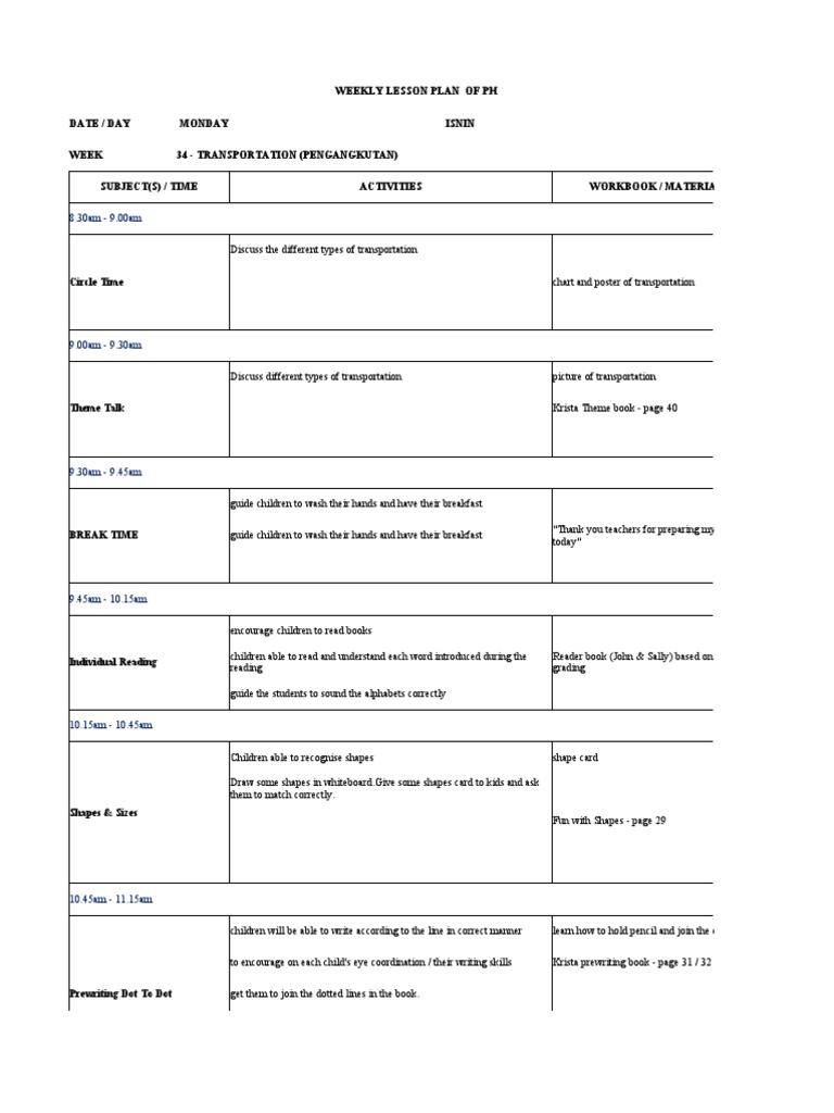 Lesson Plan Ph Sample