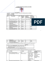 API Score Card 12-01-2023 Prof - Dr.vijayan Gurumurthy Iyer