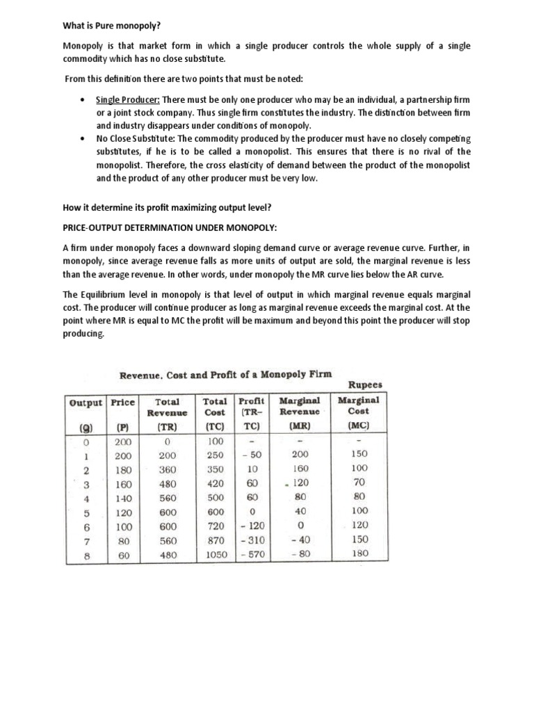 Lectures of Pure Monopoly | PDF | Monopoly | Profit (Economics)