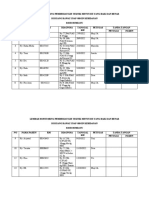 Lembar Monitoring Pemberian Kie Teknik Menyusui Yang Baik Dan Benar-1