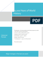 10k Years of World History
