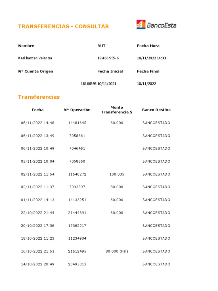 Valor Dolar Banco Estado Chile Simulador