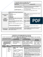 Cuadro Comparativo Planes de Estudio 2022 y 2017