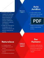 Cuadro Comparativo