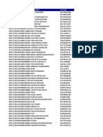 ST Informa Sukabumi - Active - August 2022