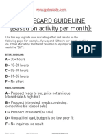 01-Marketing And Sales Scorecard