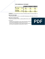 S04 Data Project - Información Detallada Demanda