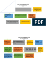 QC1_FINAL_ATP Individu_Dian Arini_IPA_Fase D REV