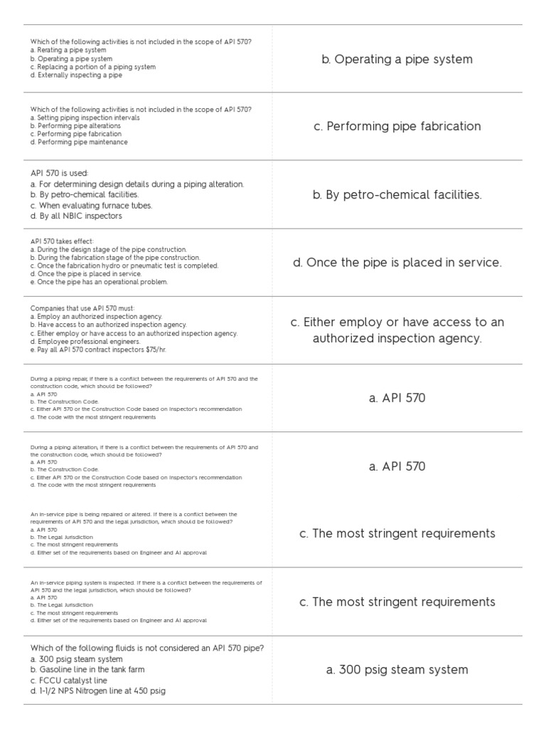 Quizlet PDF Stainless Steel Pipe (Fluid Conveyance)