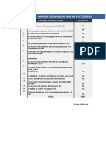 Matriz de Evaluacion de Factores Internos (Efi) : No Factores Externos Claves Ponderación