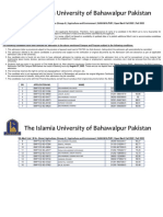 5th Merit List BSC Hons Agriculture Group A Agriculture and Environment BAHAWALPUR Open Merit Fall 2022 Fall 2022