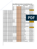 Piema KPT List