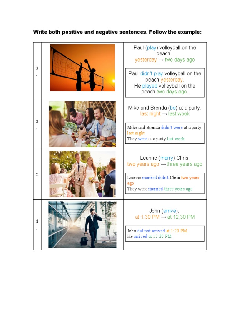 Positive and Negative Sentence Examples | PDF