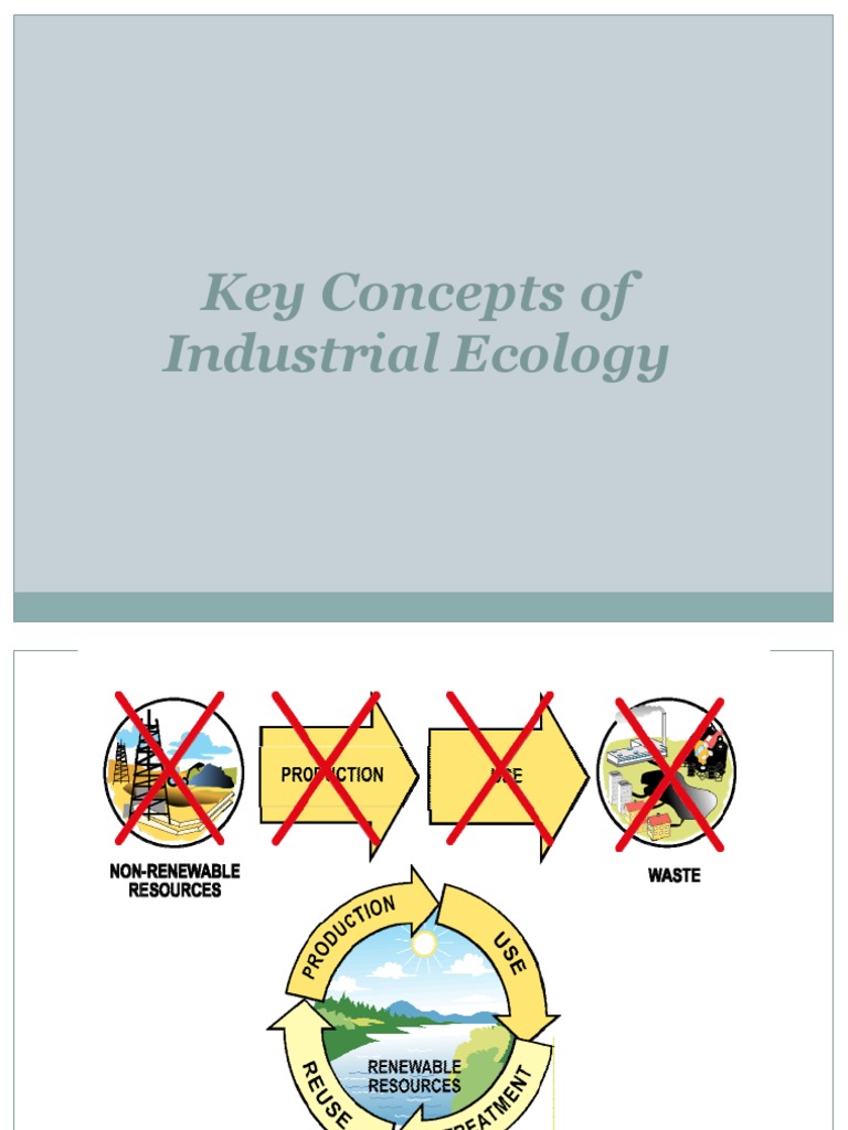 Photo inspiration: Industrial Ecology Principles Reference: Key Concepts In Industrial Ecology Pdf Ecology