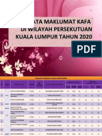 Kafa Di WPKL 2018 (00000003)