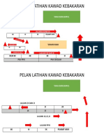 Pelan Asas Kebakaran