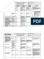 424 Formulir Standart Internal APD