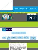 Materi PPPW 1