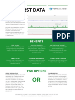 VDV Burst Data Import and Visualization