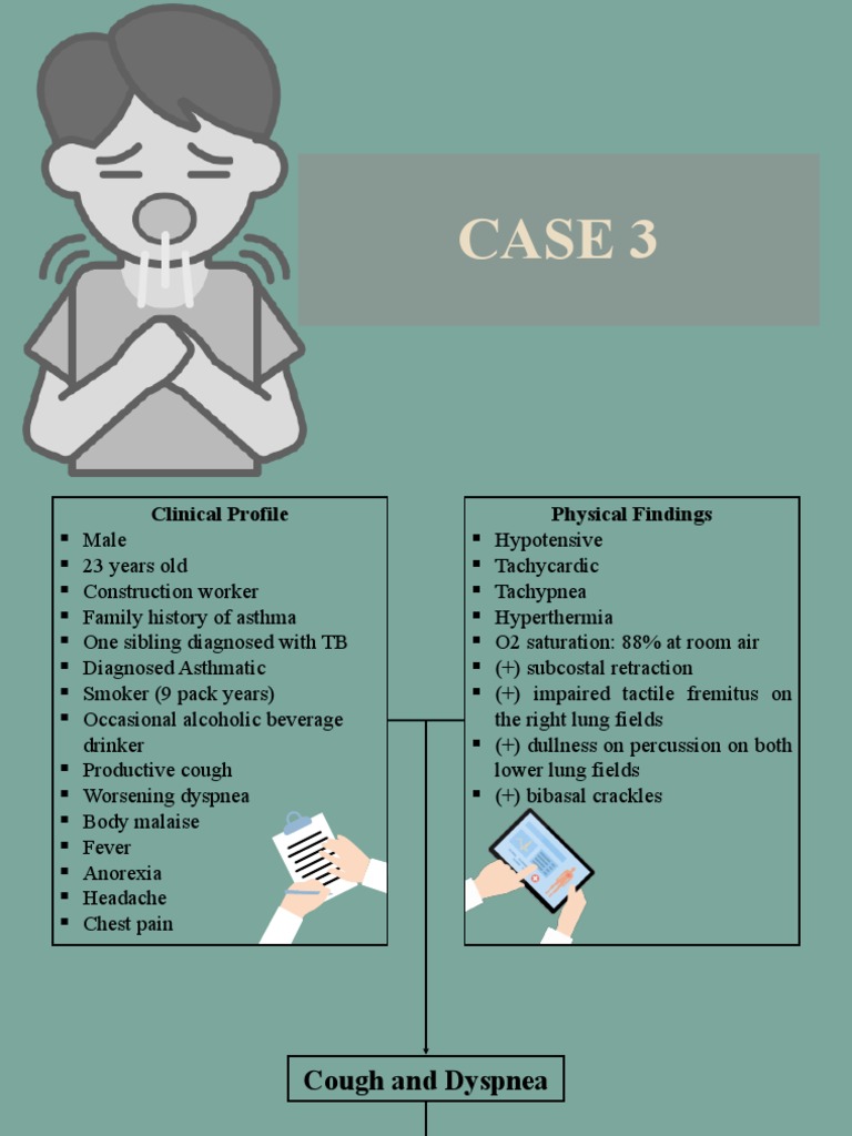 IM CAP Concept Map PDF Asthma Chronic Obstructive Pulmonary Disease