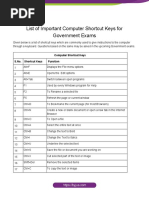 List of Important Computer Shortcut Keys