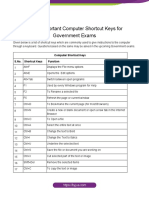 List of Important Computer Shortcut Keys