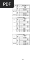 4857-59 Cable Schedule Sending End Switchyard MB