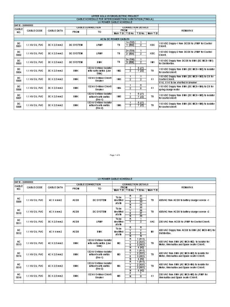 485759 Upper Solu Cable Schedule Interconnection Substation 105205