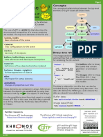 gltf20 Reference Guide